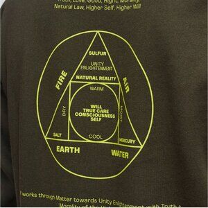 NEW Daily Paper Jimfor Crewneck Sweatshirt Forest Green SZ L